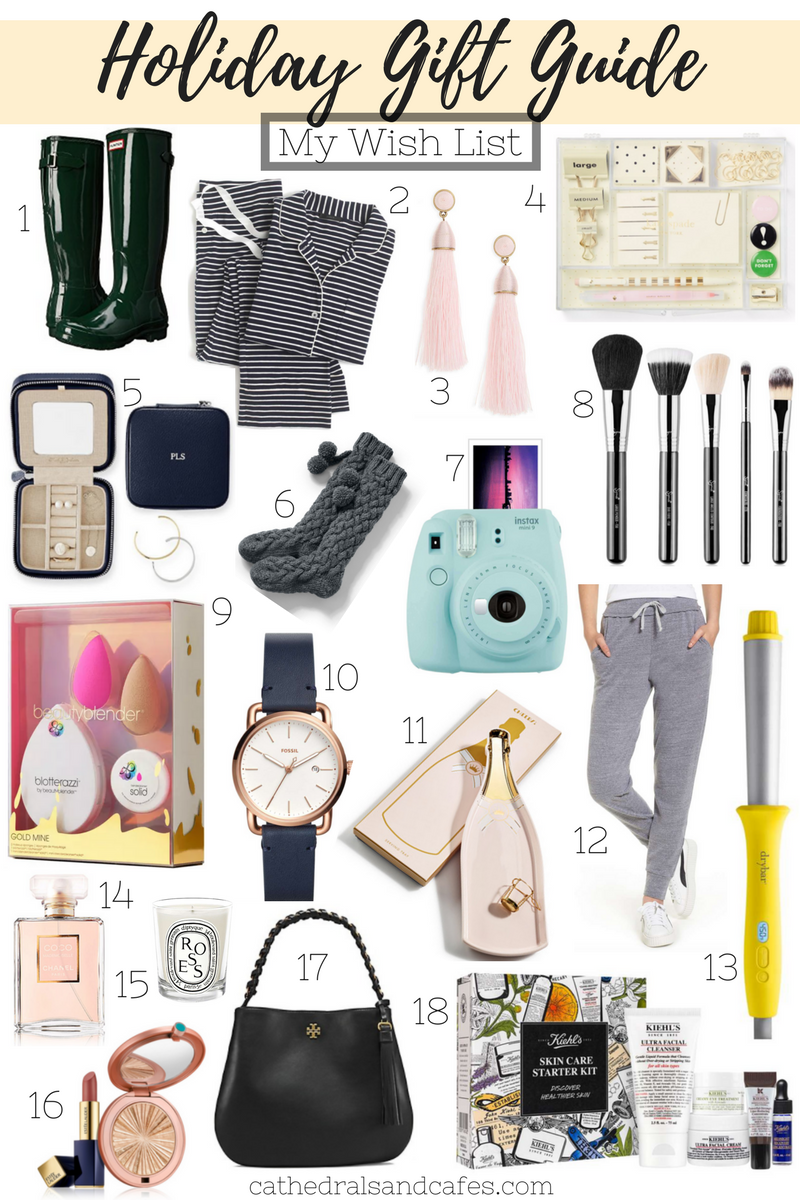 Holiday Gift Guide: My Christmas Wish List 