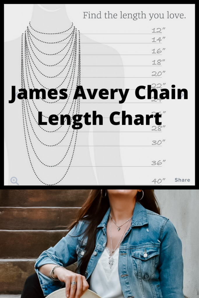 James Avery Chain Length Chart | Cathedrals & Cafes Blog