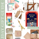 Gifts for Travelers | Cathedrals & Cafes Blog